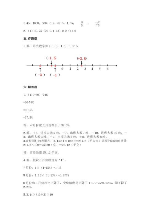 遂川县六年级下册数学期末测试卷及一套答案.docx