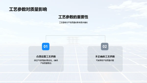 光伏制造：技艺与优化