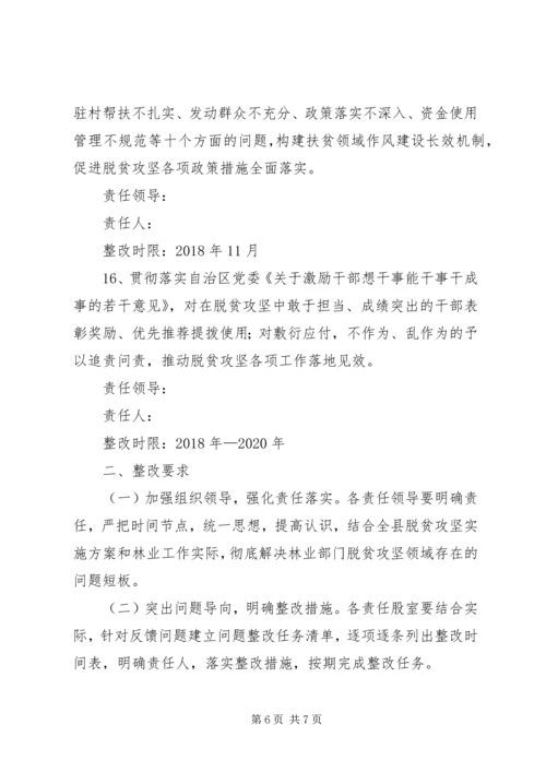 脱贫攻坚突出问题整改分工方案.docx