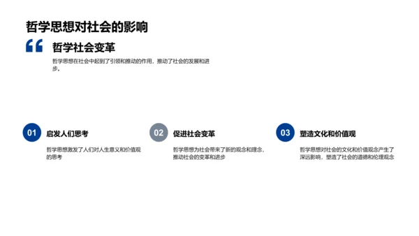 哲学思想演变研究PPT模板