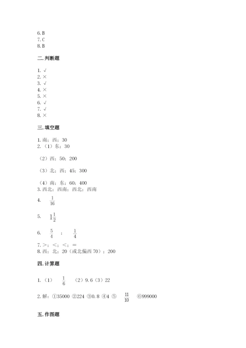 人教版六年级上册数学期中测试卷完美版.docx