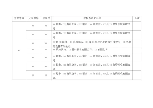 XX县商务局安全生产目标管理考核办法.docx