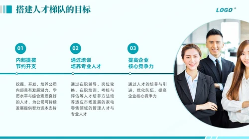 绿色商务动态企业全面人才培养计划通用PPT模版