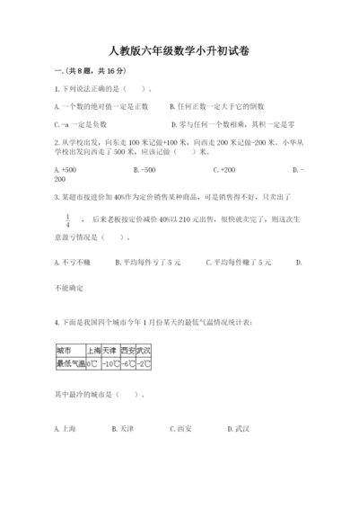 人教版六年级数学小升初试卷含答案（实用）.docx