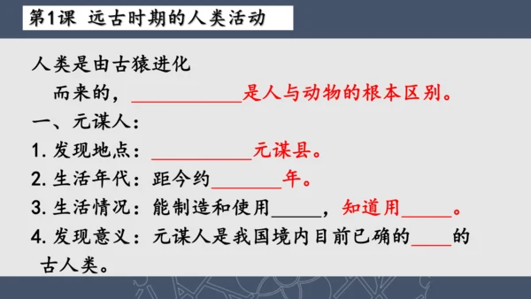 2024--2025学年七年级历史上册期中复习课件（1--11课   89张PPT）