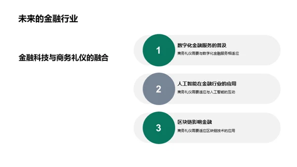 商务礼仪引领金融未来