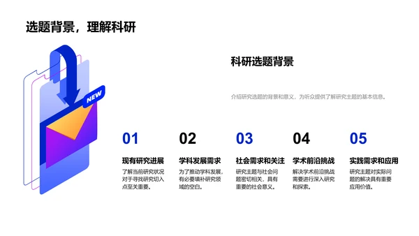 课题研究成果报告PPT模板