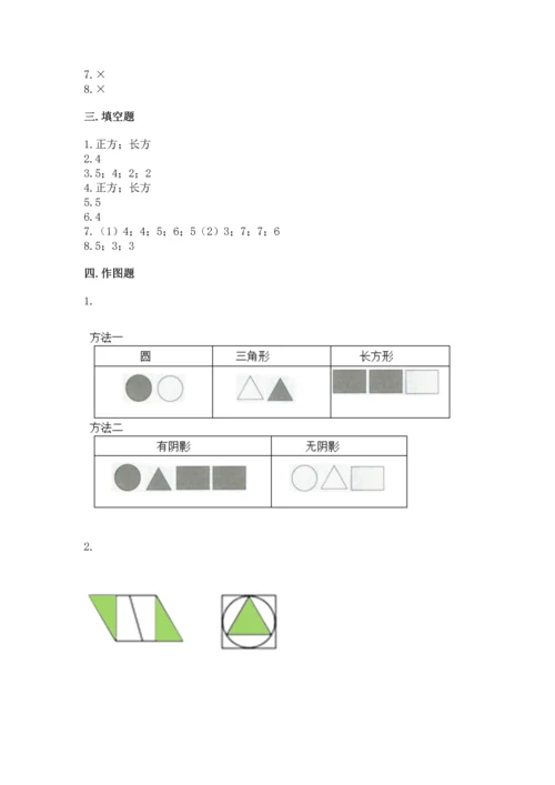 苏教版一年级下册数学第二单元 认识图形（二） 测试卷及答案【全优】.docx