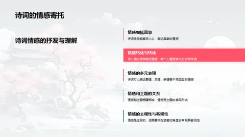诗词之魅：鉴赏与创作
