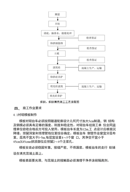 隧道二次衬砌、仰拱及仰拱填充作业指导书