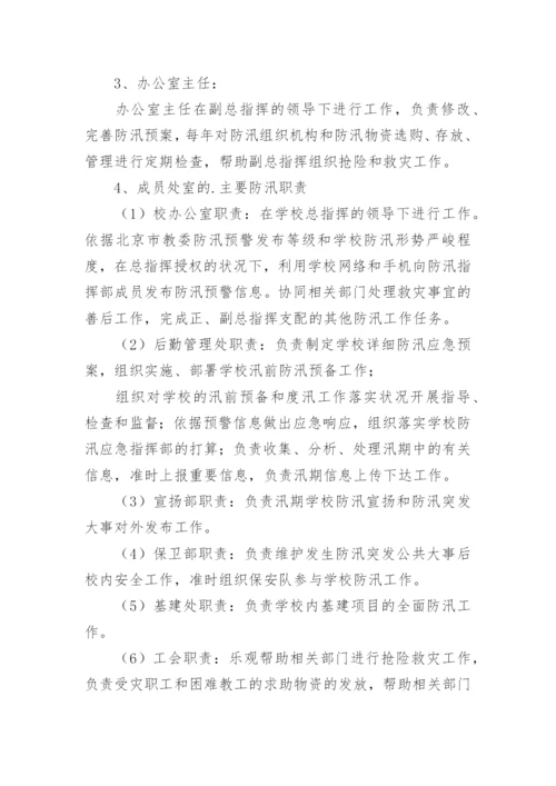 雷雨天气应急预案方案.docx