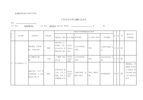 危化企业风险评价jha分析