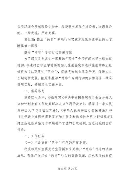 集中整治“两非”药品专项行动实施方案.docx