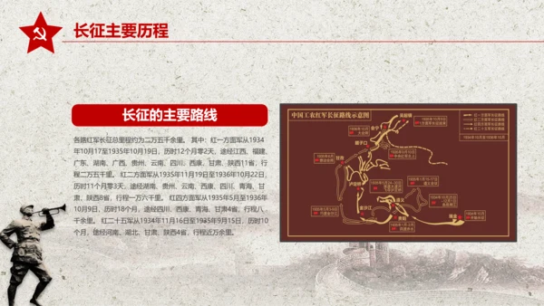 学习红军长征PPT模板80周年党课