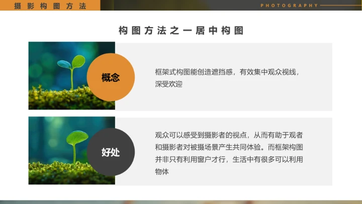 摄影基础入门培训教程摄影场景教学PPT