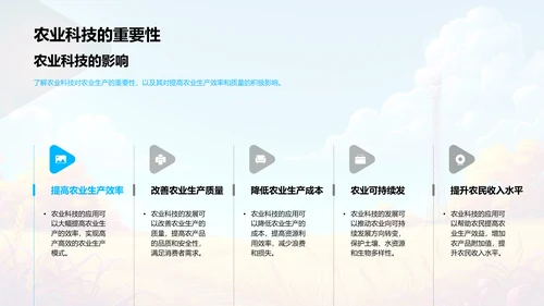 农业科技应用探讨PPT模板
