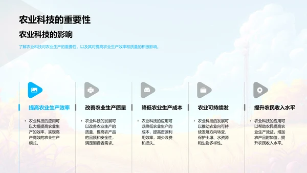 农业科技应用探讨PPT模板