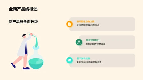 创新旅行模式新视界