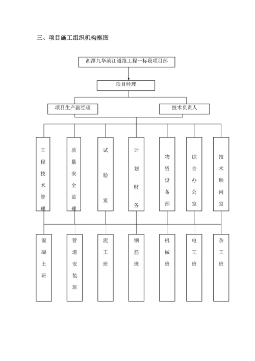 HDPE钢带管道综合施工专题方案.docx