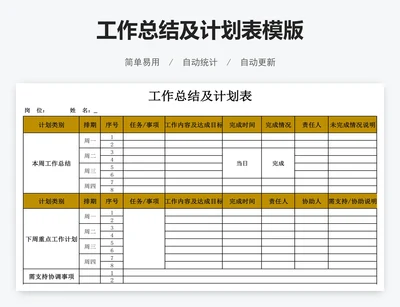 工作总结及计划表模版