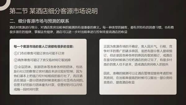 黑金商务酒店收益管理PPT模板酒店管理
