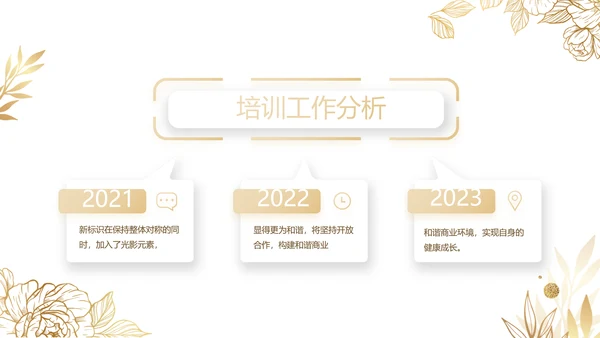 公司品牌营销策划方案工作总结PPT
