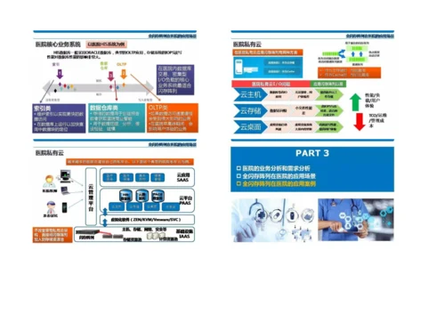 全闪存阵列在医院的应用.docx