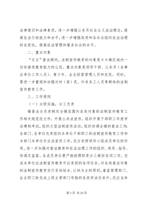 五五普法学习活动规划.docx