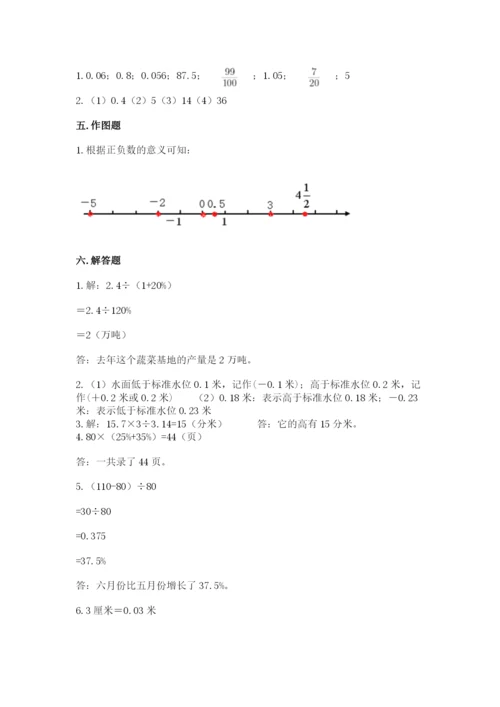 小学六年级下册数学期末卷附完整答案（精品）.docx