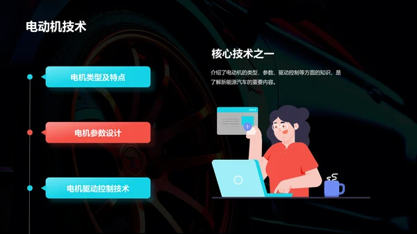 黑色创意酷炫新能源汽车知识介绍PPT模板