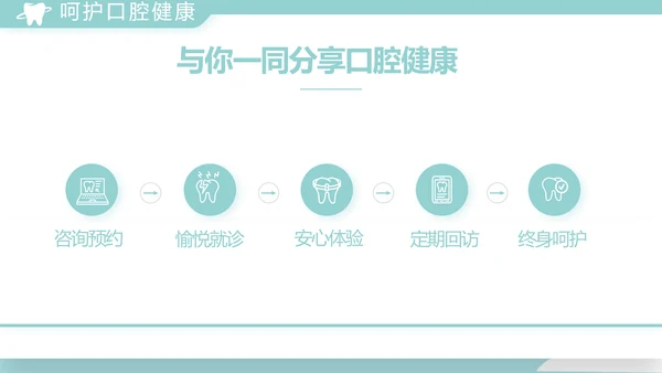 蓝色医疗牙科工作总结汇报计划PPT