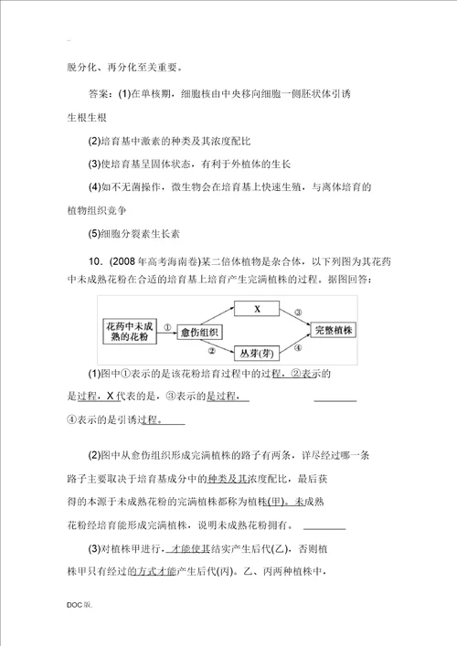 2011高考生物一轮复习专题3随堂即时巩固选修1
