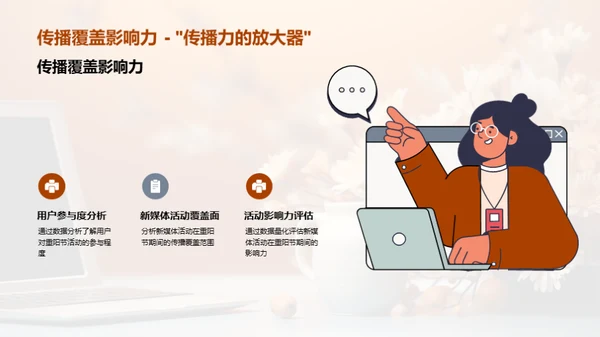 重阳节新媒体传播策略