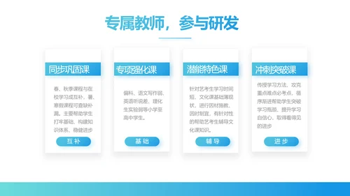 蓝色医疗医院运营分析报告动态PPT模板