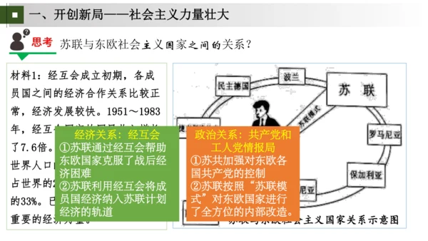 第18课 社会主义的发展与挫折 大单元课件