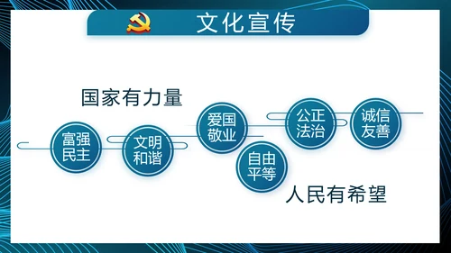 蓝色大气党建党风廉政建设动态PPT