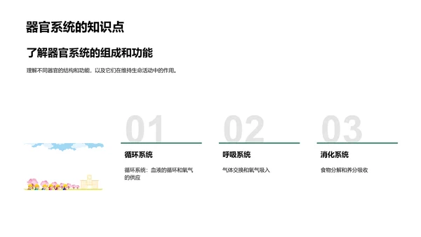 生物学基础教学