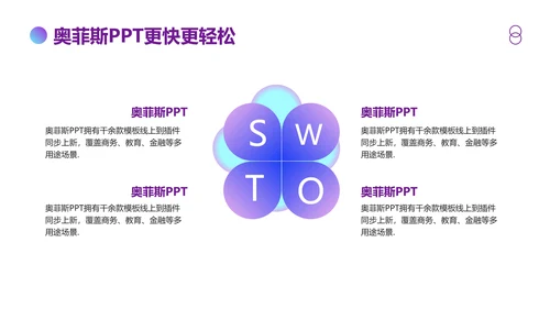 蓝紫渐变风格工作汇报PPT模板