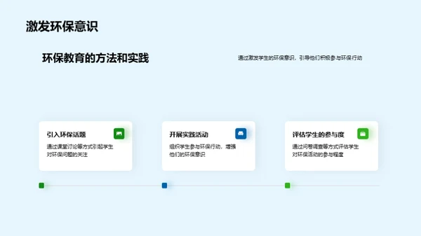 课堂内外的环保教育