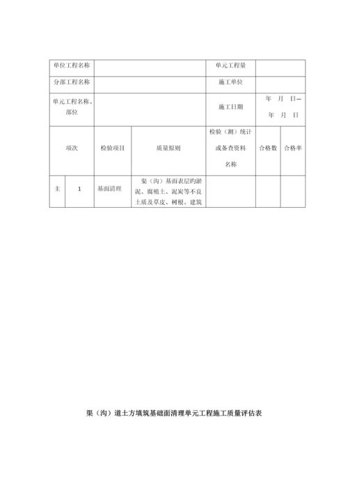 灌溉与排水工程施工质量评定表.docx