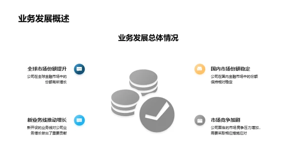 金融市场季度分析