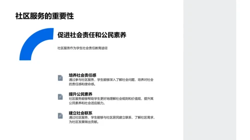 社区服务成果