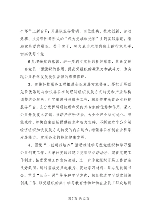 非公有制经济组织党组织和党员深入开展创先争优活动实施方案 (5).docx