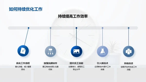半年业绩回顾与展望
