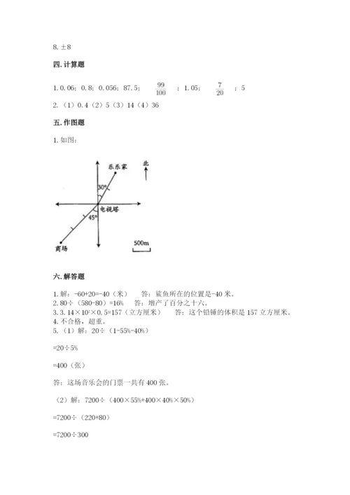 人教版六年级下册数学期末测试卷精品【黄金题型】.docx