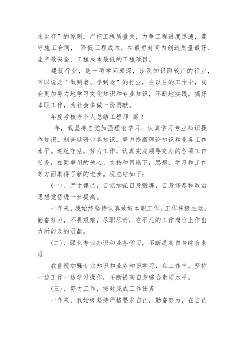 年度考核表个人总结工程师.docx