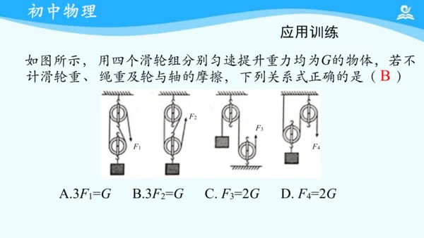 人教版 初中物理 八年级下册 第十二章 滑轮 复习课件（共16张PPT）