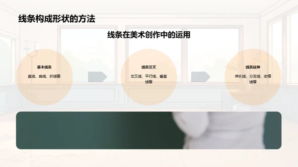 线条魔法：美术创作之源