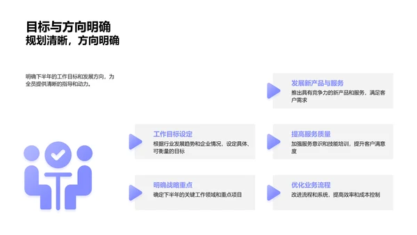 银行业务半年总结PPT模板