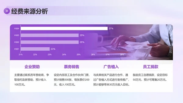 紫色简约风公司周年庆典策划PPT模板
